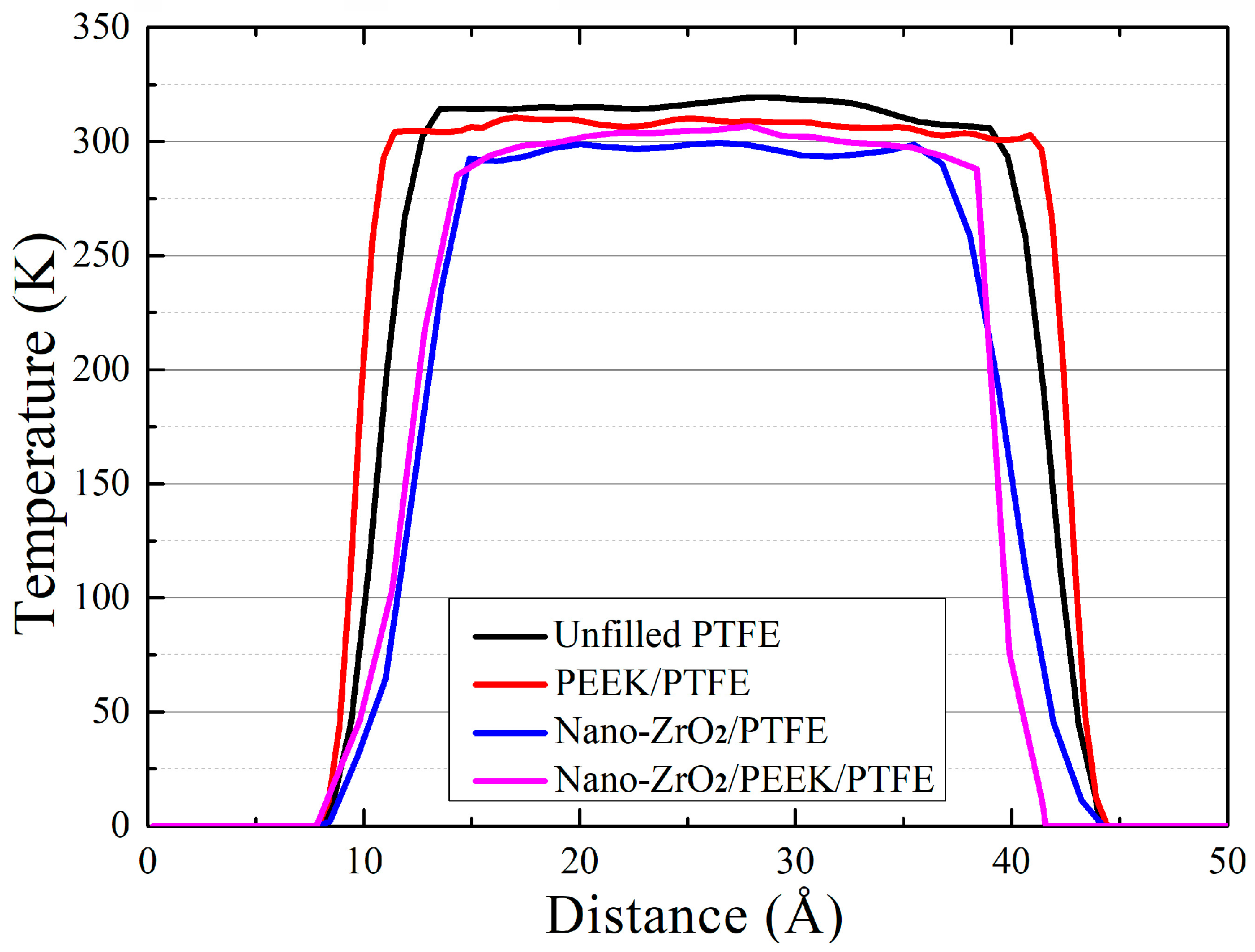 Lubricants 11 00194 g011