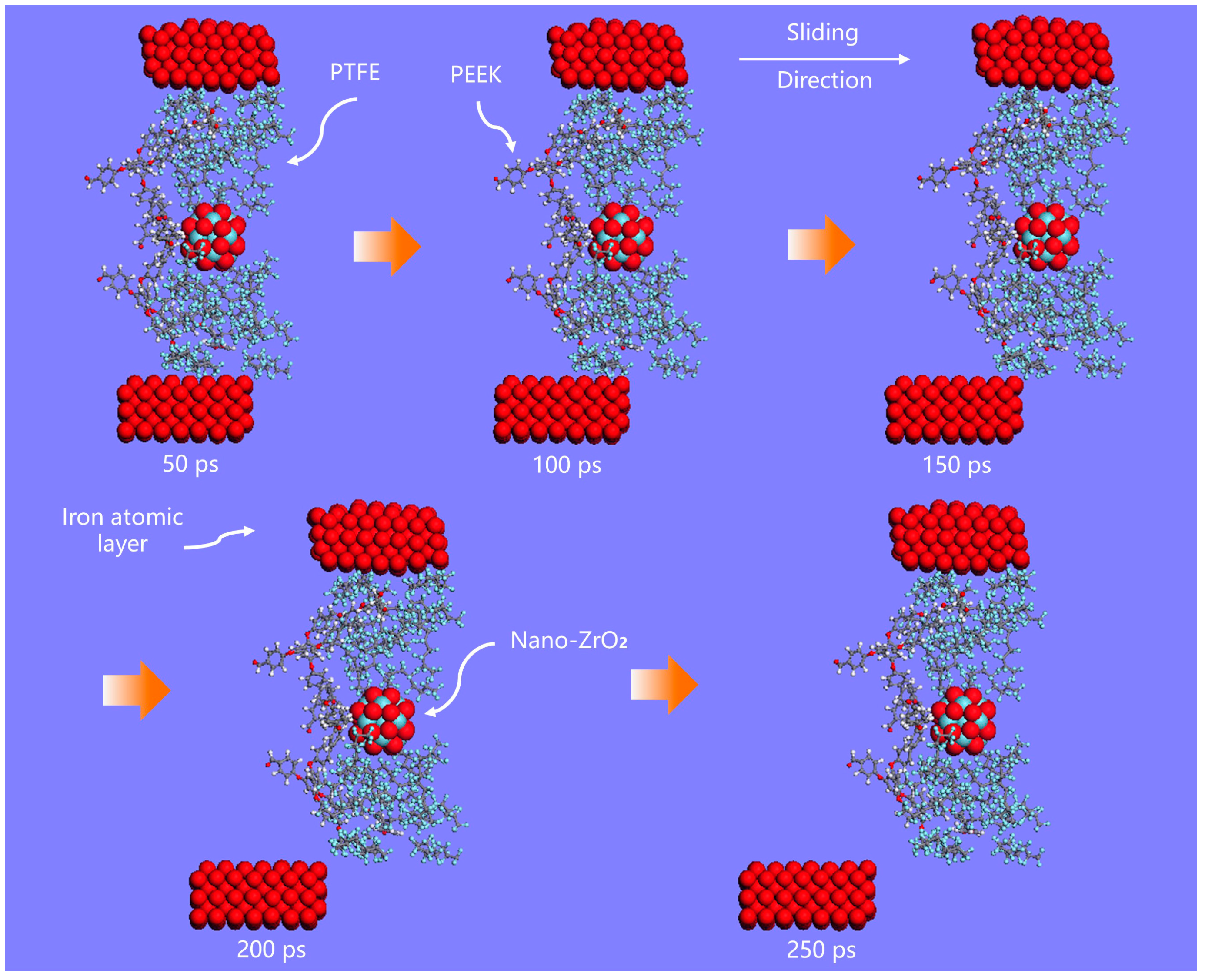 Lubricants 11 00194 g014