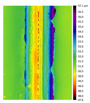 Lubricants 11 00196 i001