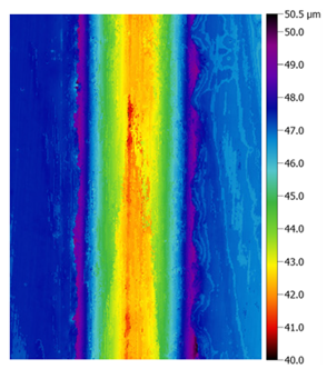 Lubricants 11 00196 i003