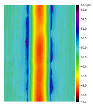 Lubricants 11 00196 i006