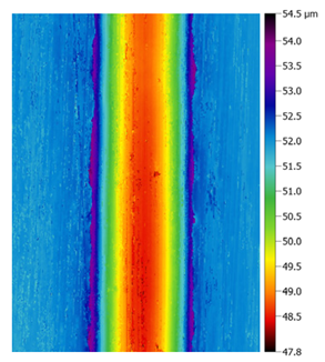 Lubricants 11 00196 i008