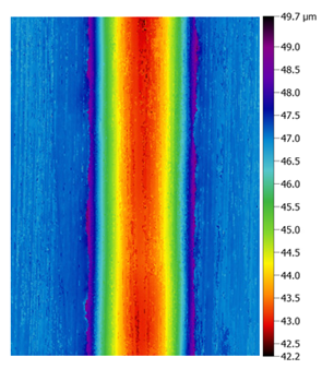 Lubricants 11 00196 i009