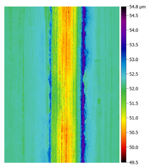 Lubricants 11 00196 i011
