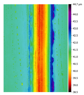 Lubricants 11 00196 i012