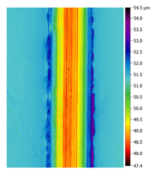 Lubricants 11 00196 i013