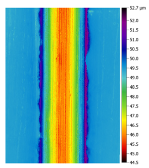 Lubricants 11 00196 i014