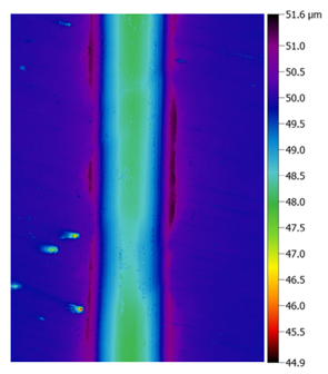 Lubricants 11 00196 i016