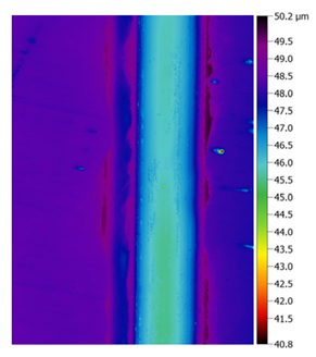 Lubricants 11 00196 i018