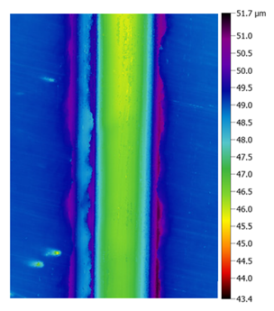 Lubricants 11 00196 i019