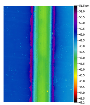 Lubricants 11 00196 i021