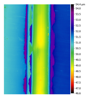 Lubricants 11 00196 i022