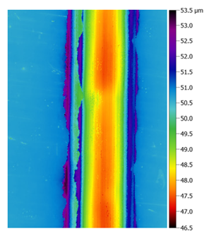 Lubricants 11 00196 i023