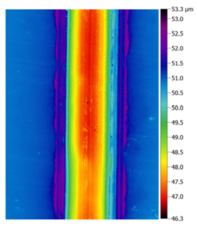Lubricants 11 00196 i024