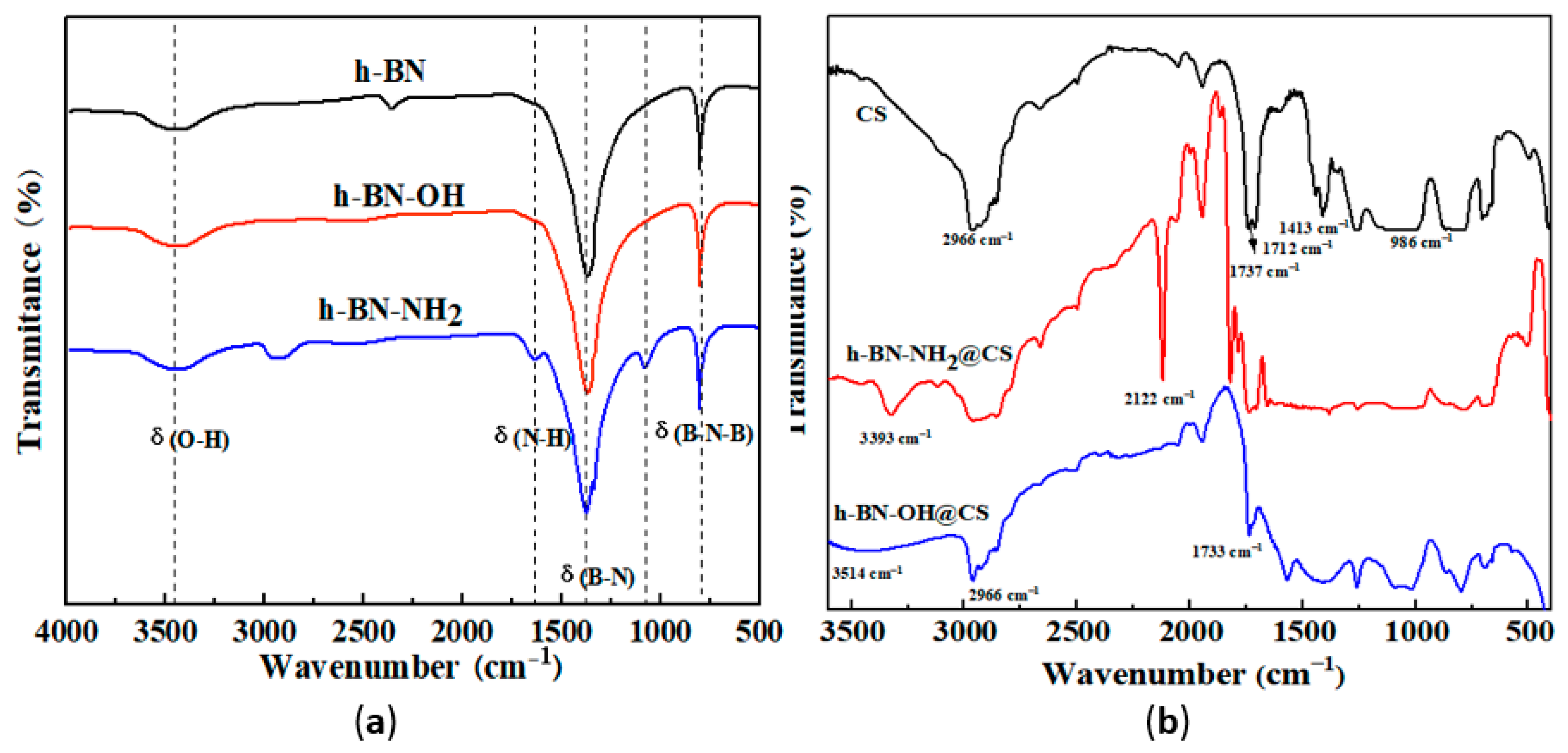 Lubricants 11 00198 g002 Lubricants 11 00198 g002