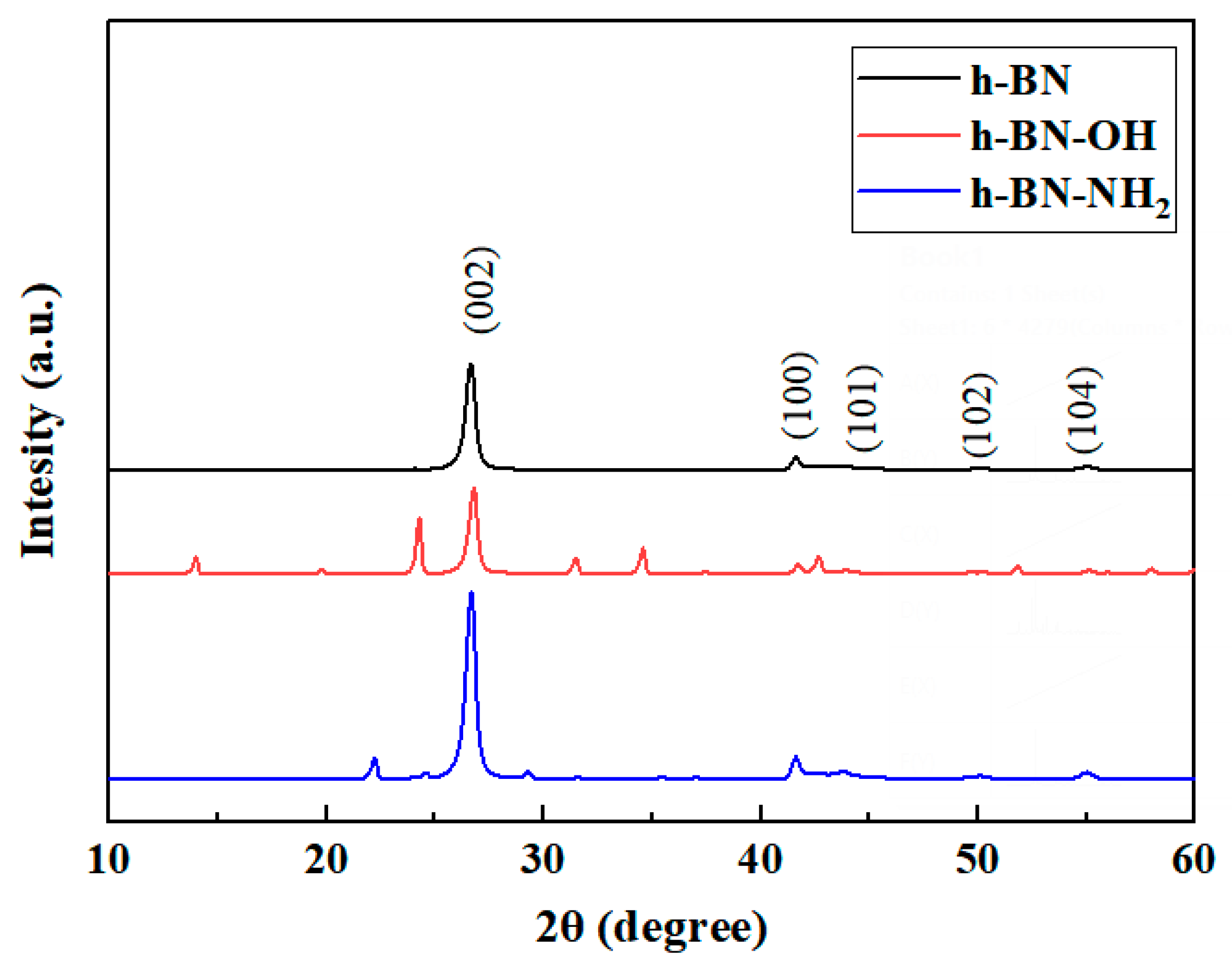 Lubricants 11 00198 g004 Lubricants 11 00198 g004