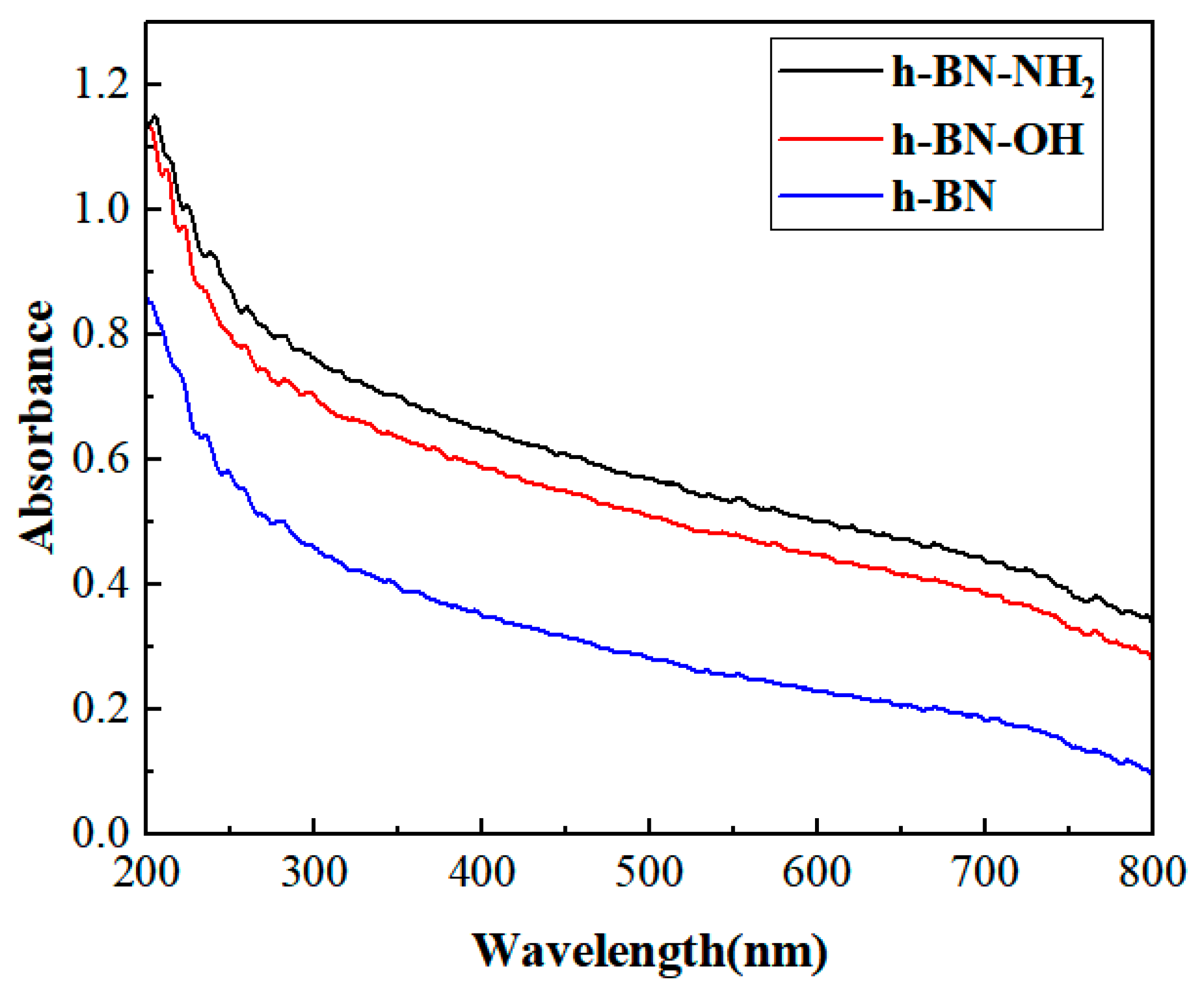 Lubricants 11 00198 g007 Lubricants 11 00198 g007