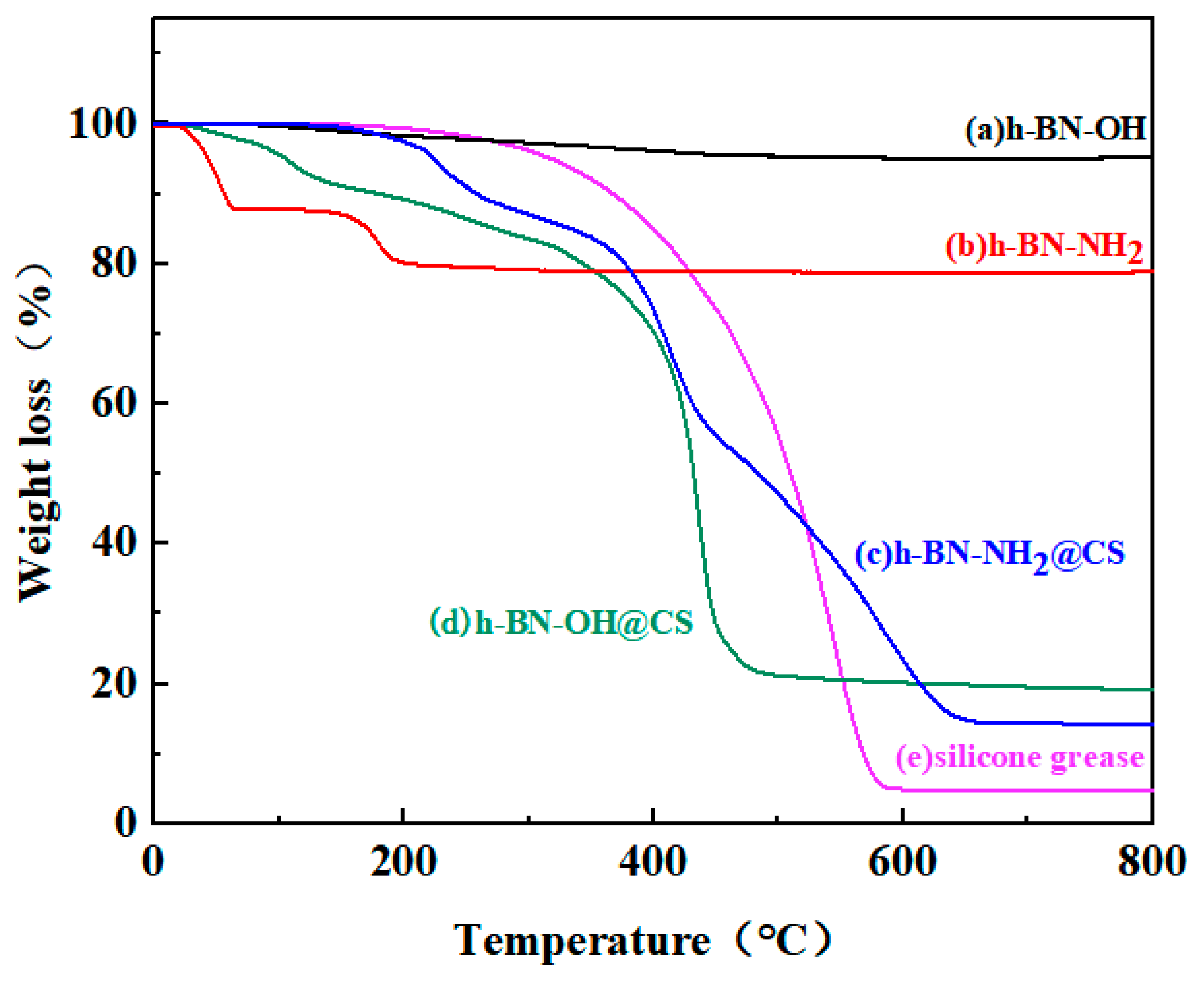 Lubricants 11 00198 g008 Lubricants 11 00198 g008