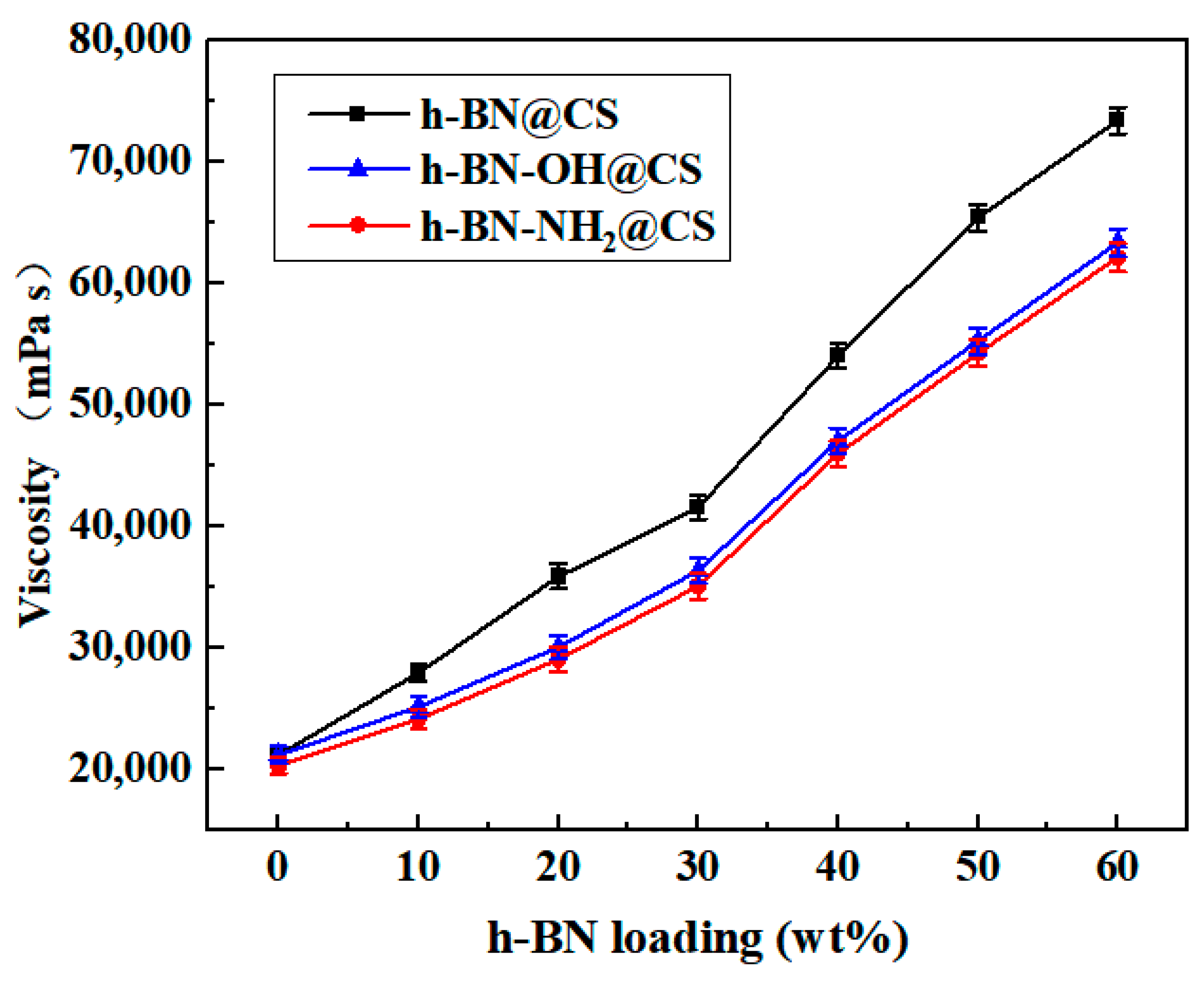 Lubricants 11 00198 g009 Lubricants 11 00198 g009