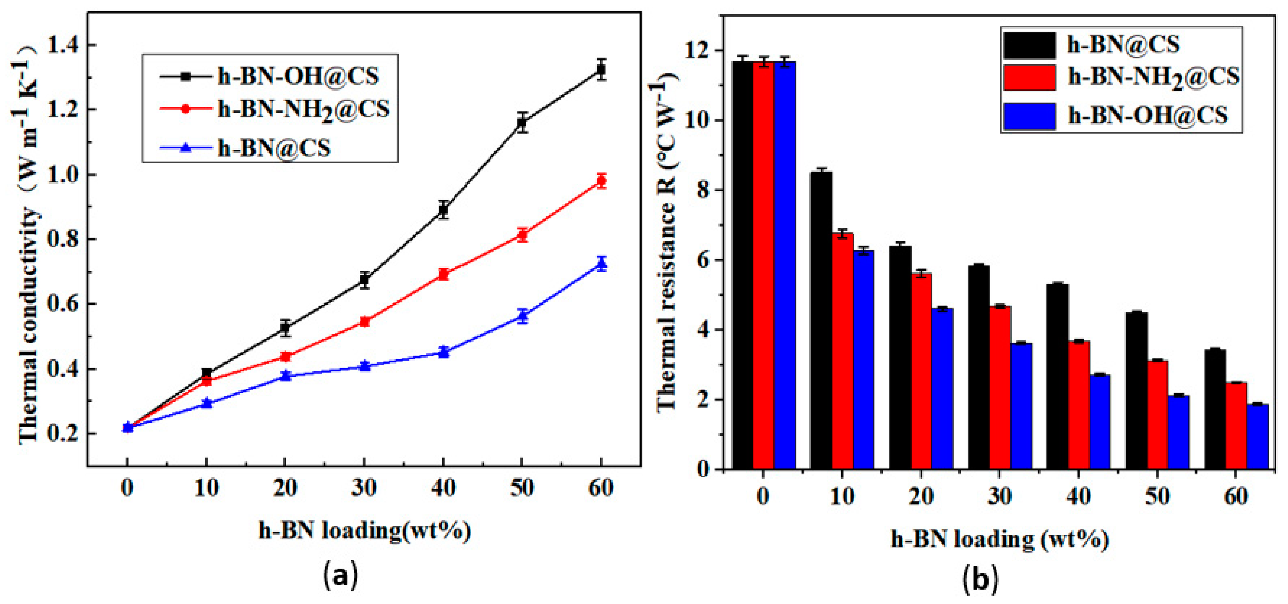 Lubricants 11 00198 g010 Lubricants 11 00198 g010
