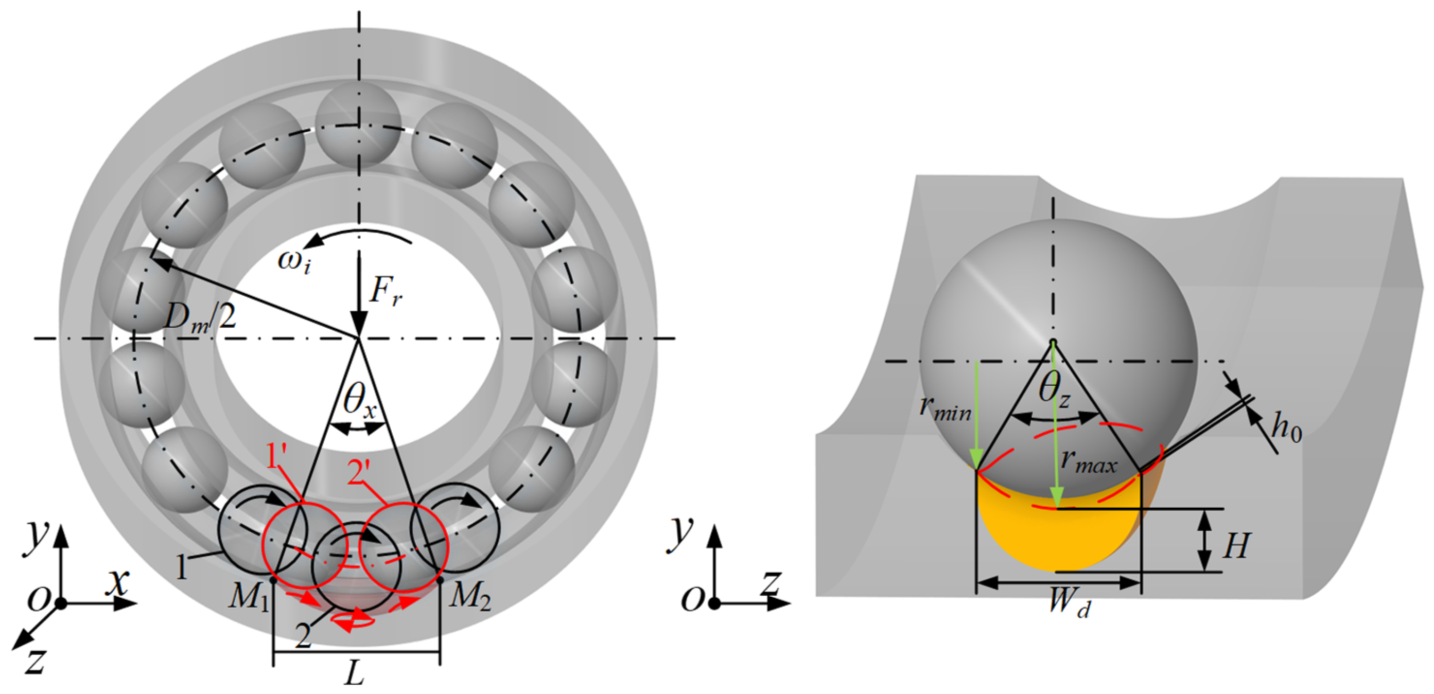 Lubricants 11 00203 g001
