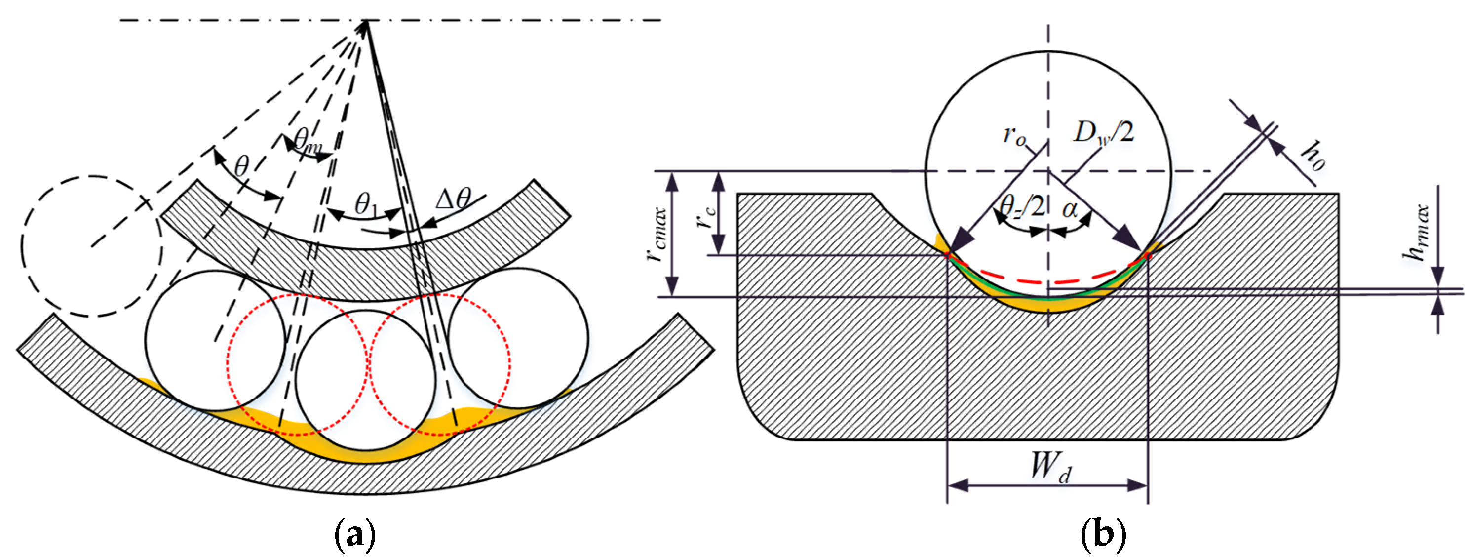 Lubricants 11 00203 g002