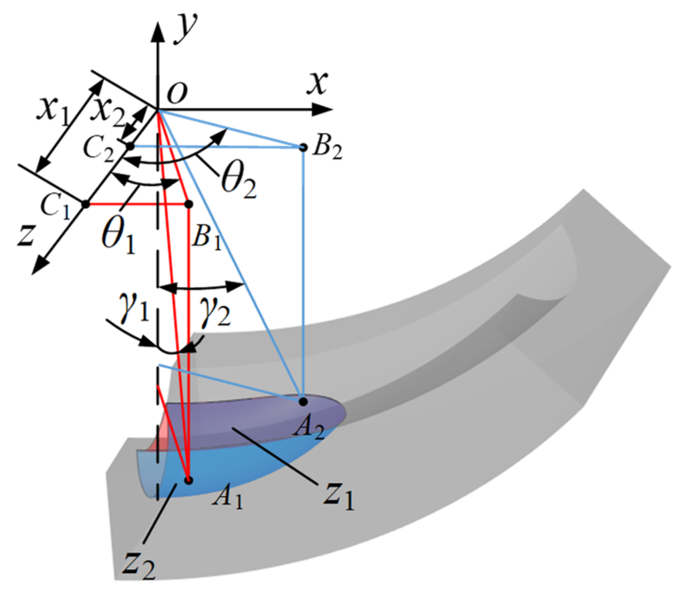 Lubricants 11 00203 g003