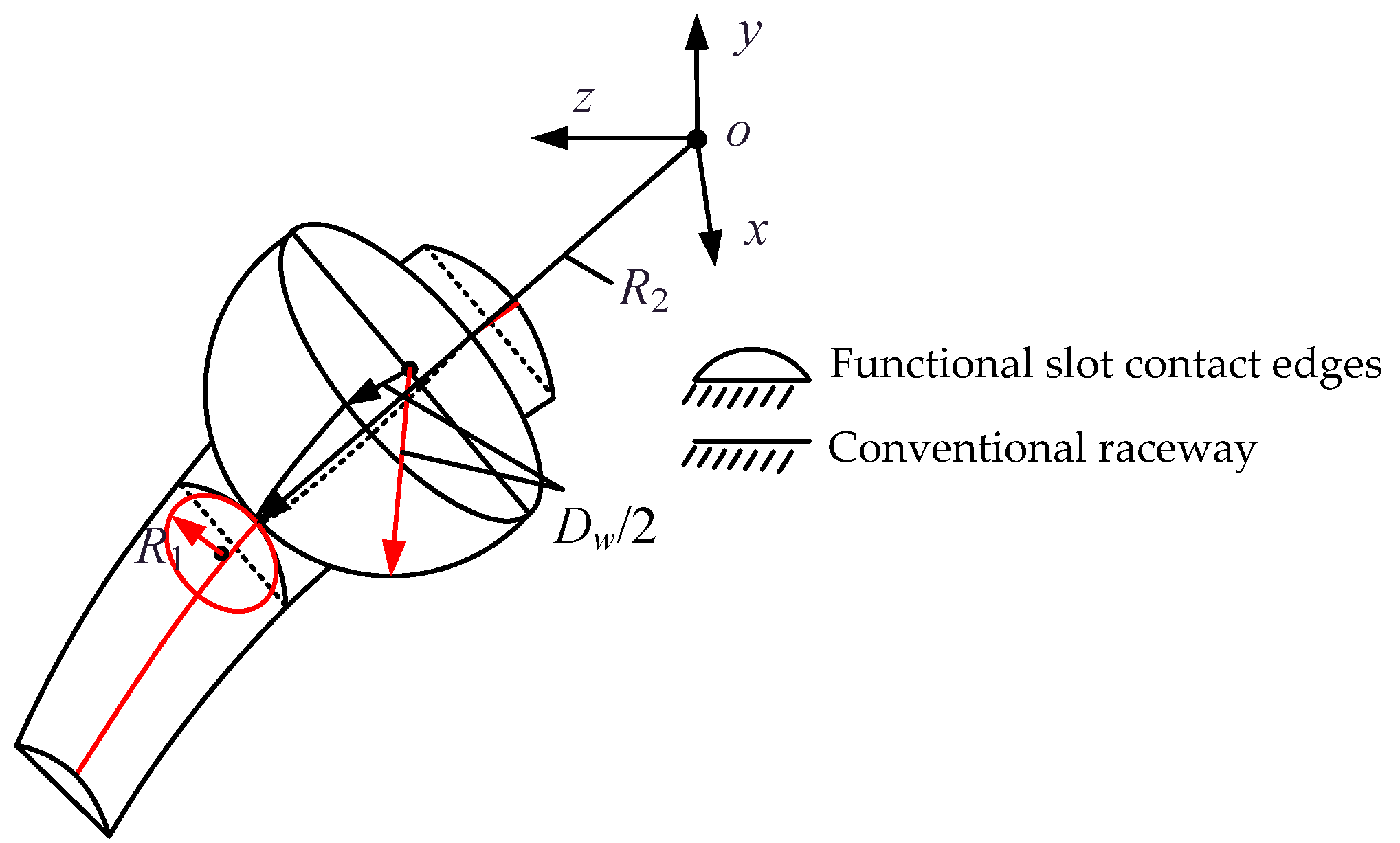 Lubricants 11 00203 g004