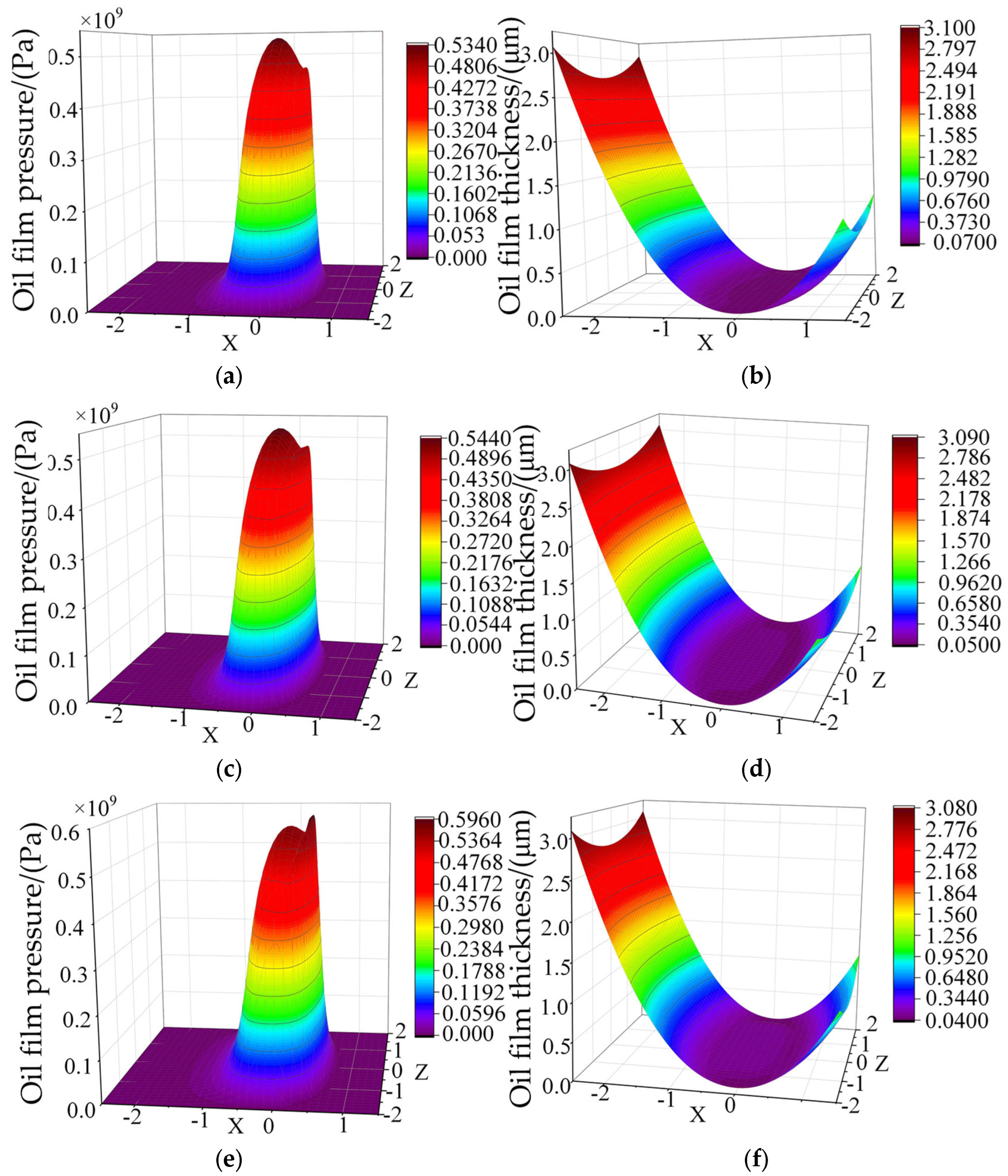 Lubricants 11 00203 g007