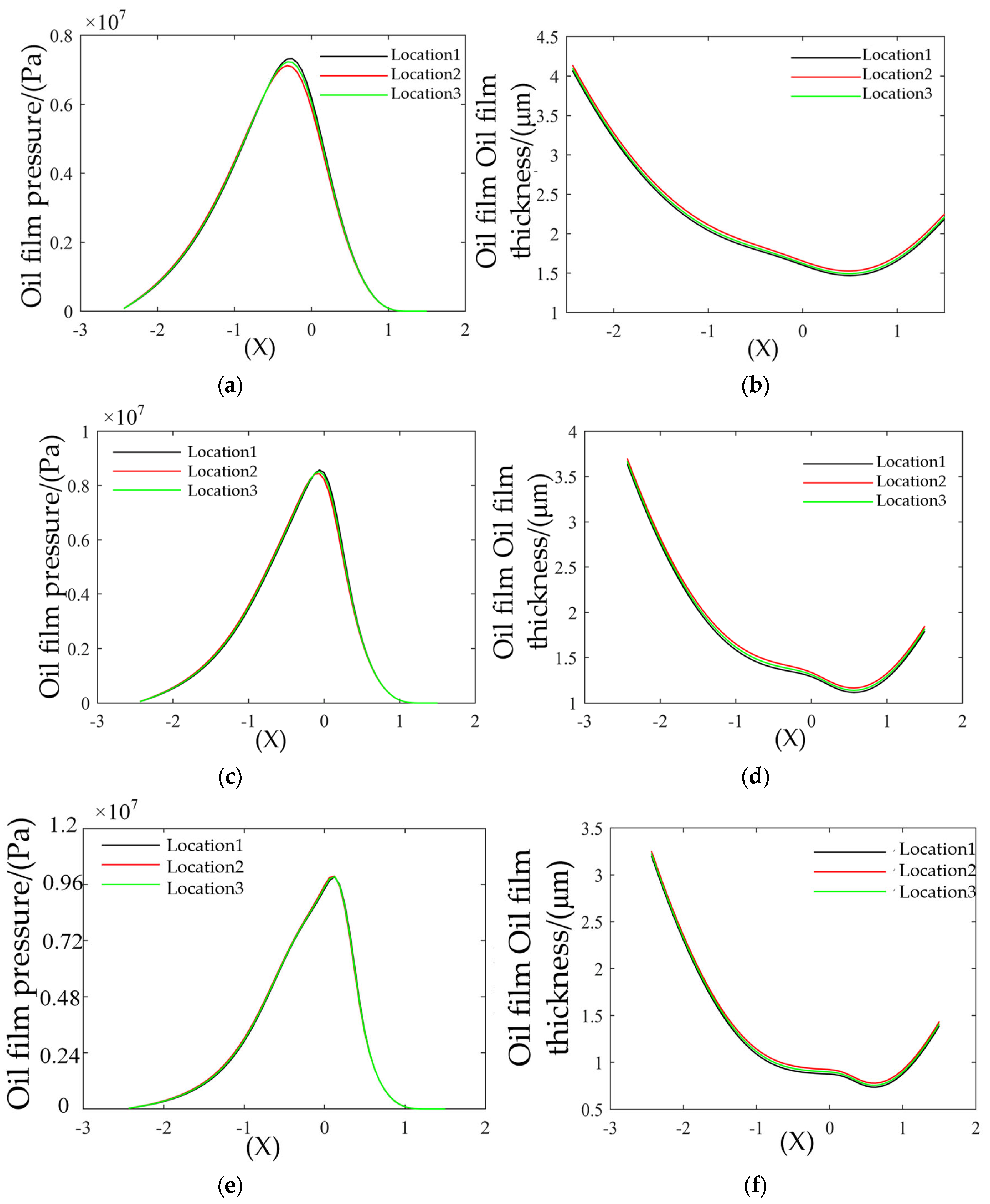 Lubricants 11 00203 g009