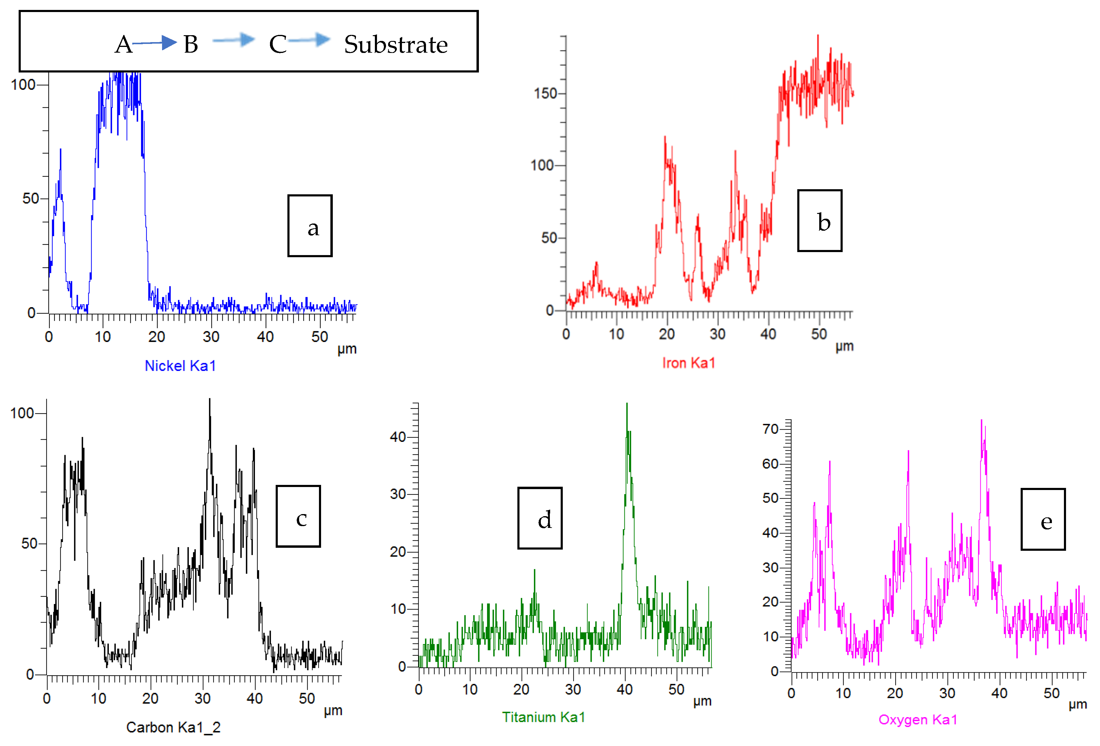 Lubricants 11 00205 g005