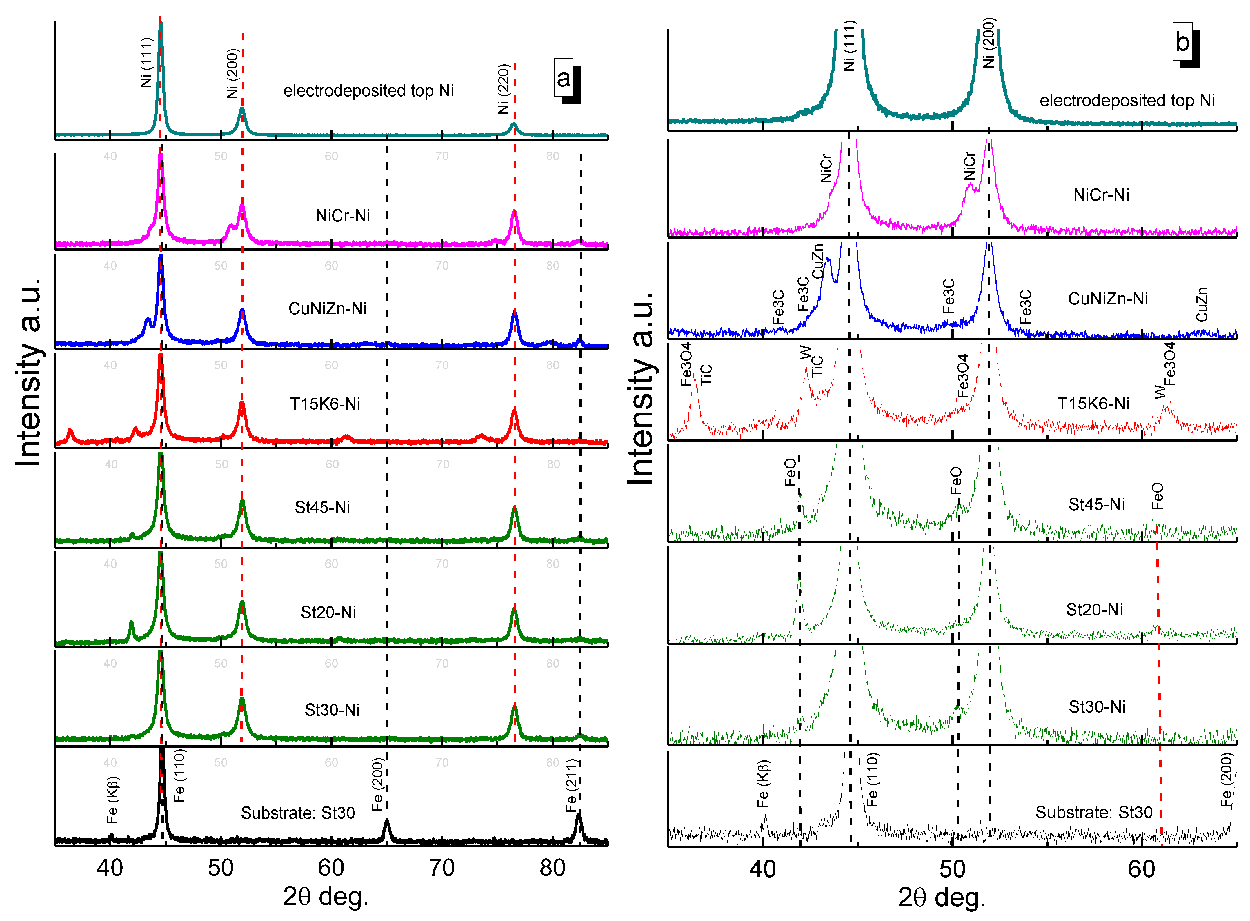 Lubricants 11 00205 g006