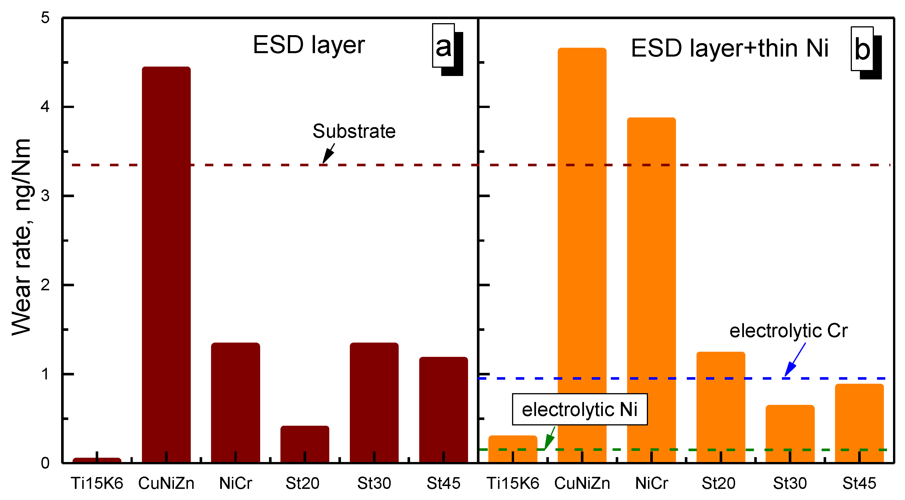 Lubricants 11 00205 g008