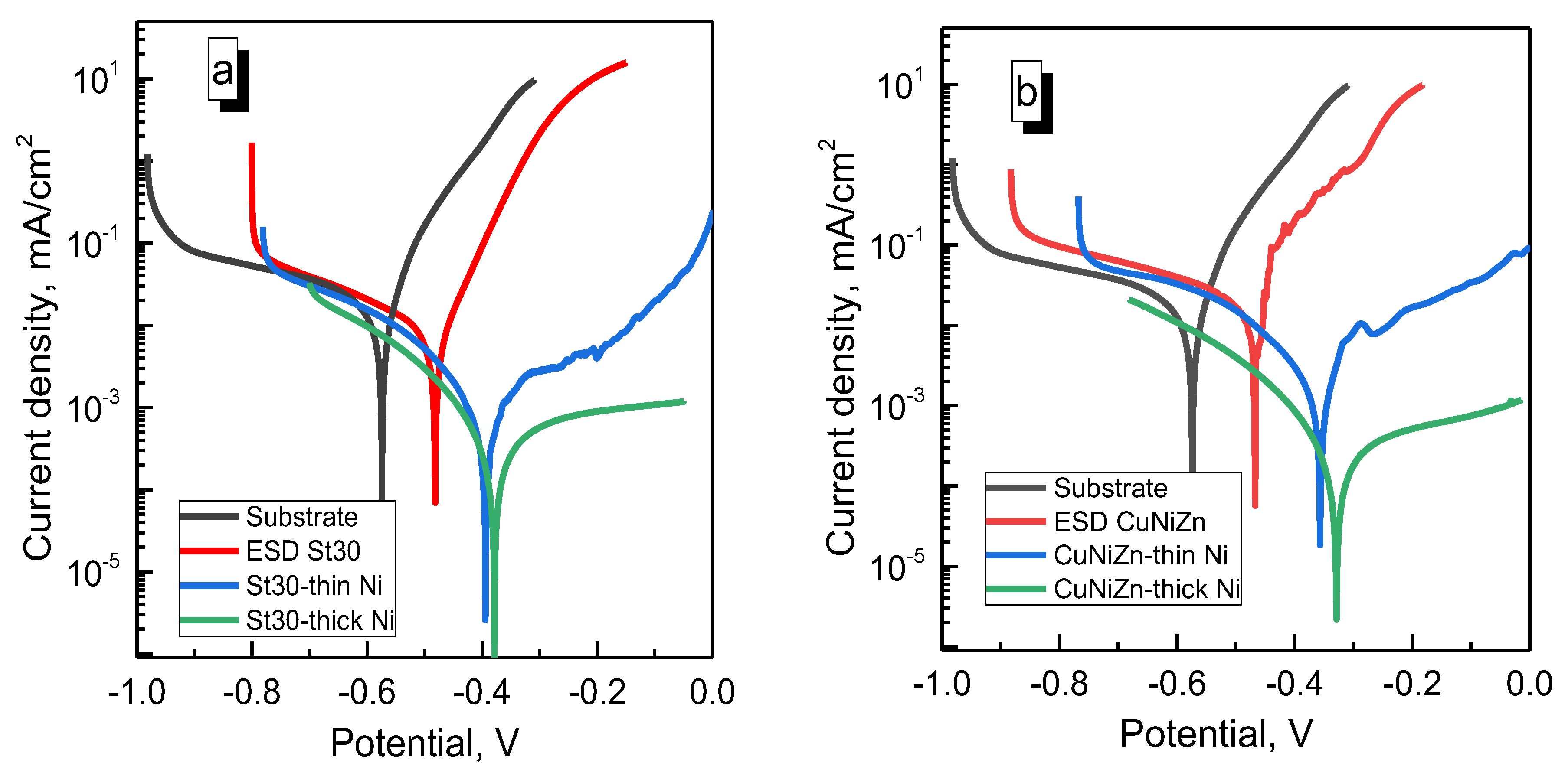 Lubricants 11 00205 g009a
