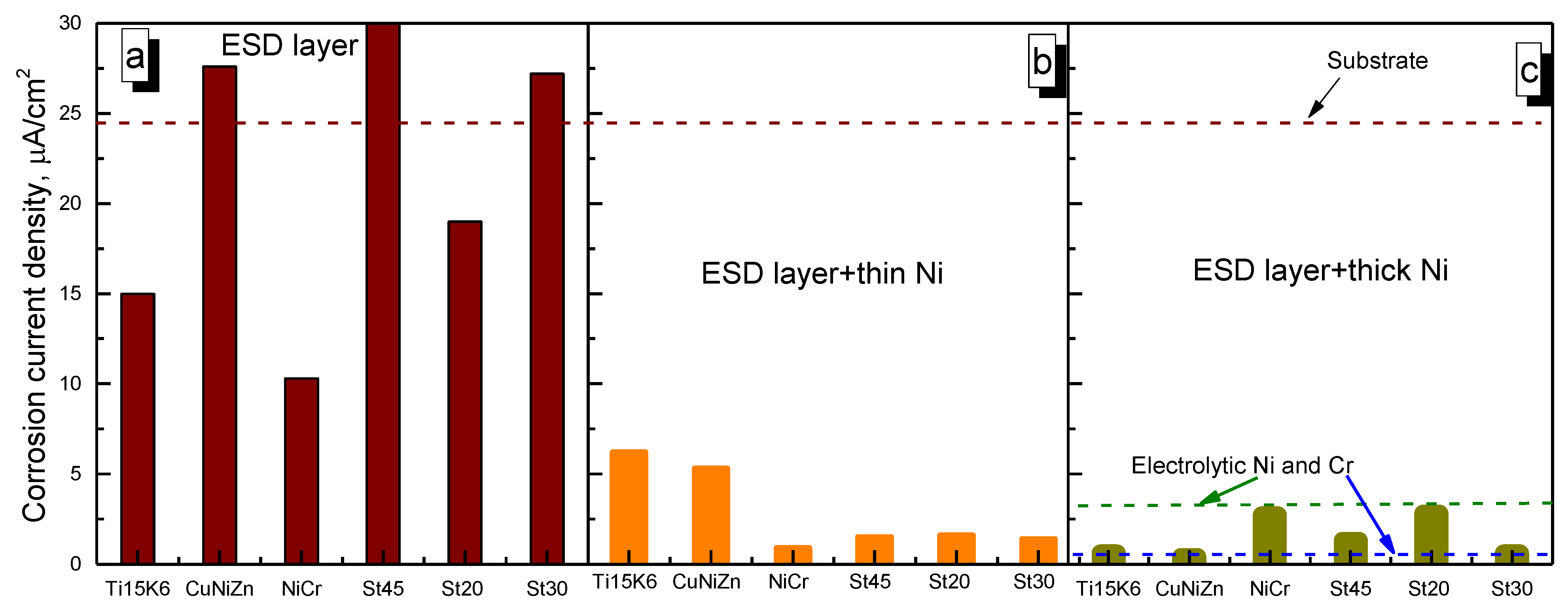 Lubricants 11 00205 g010