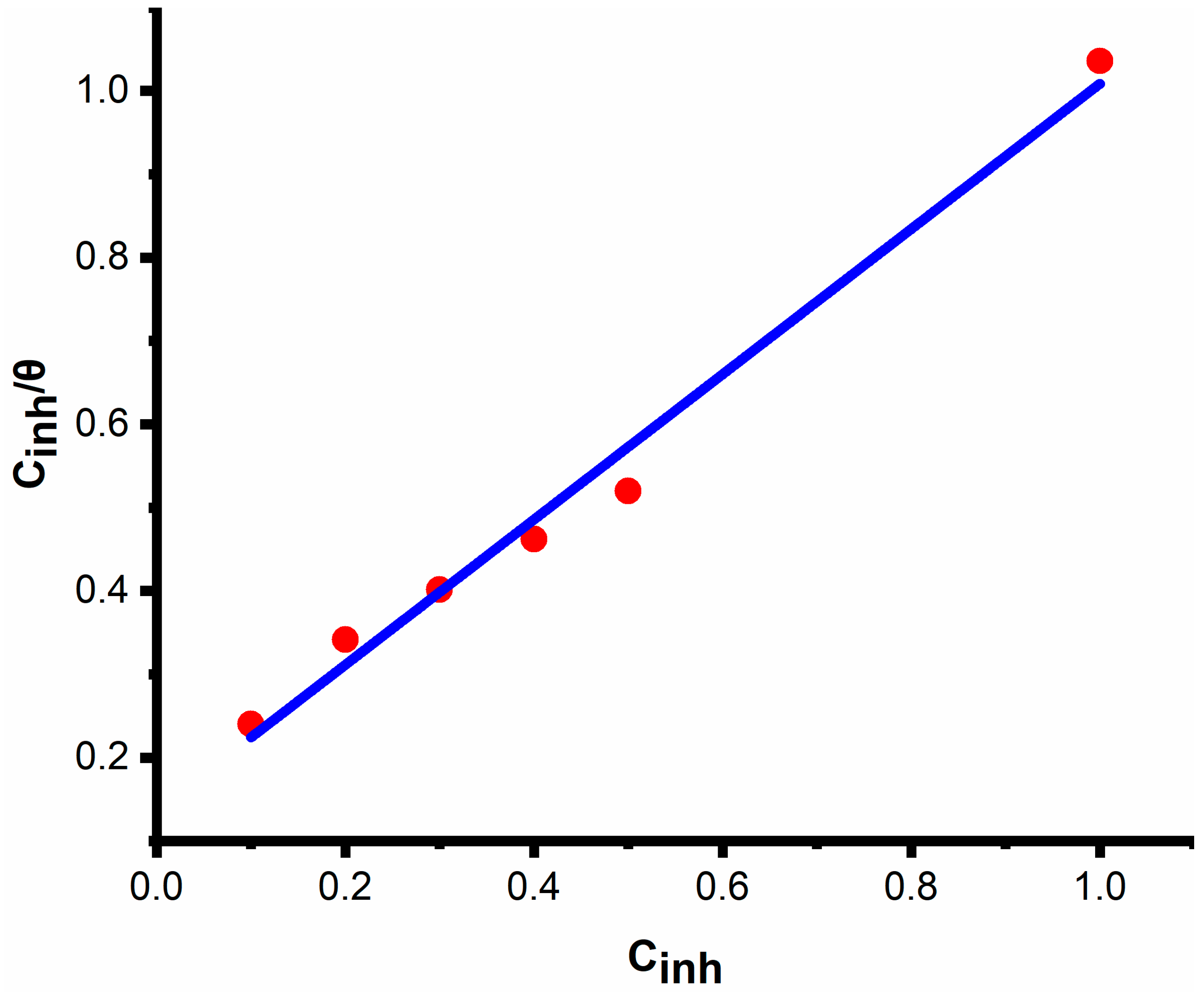 Lubricants 11 00211 g007