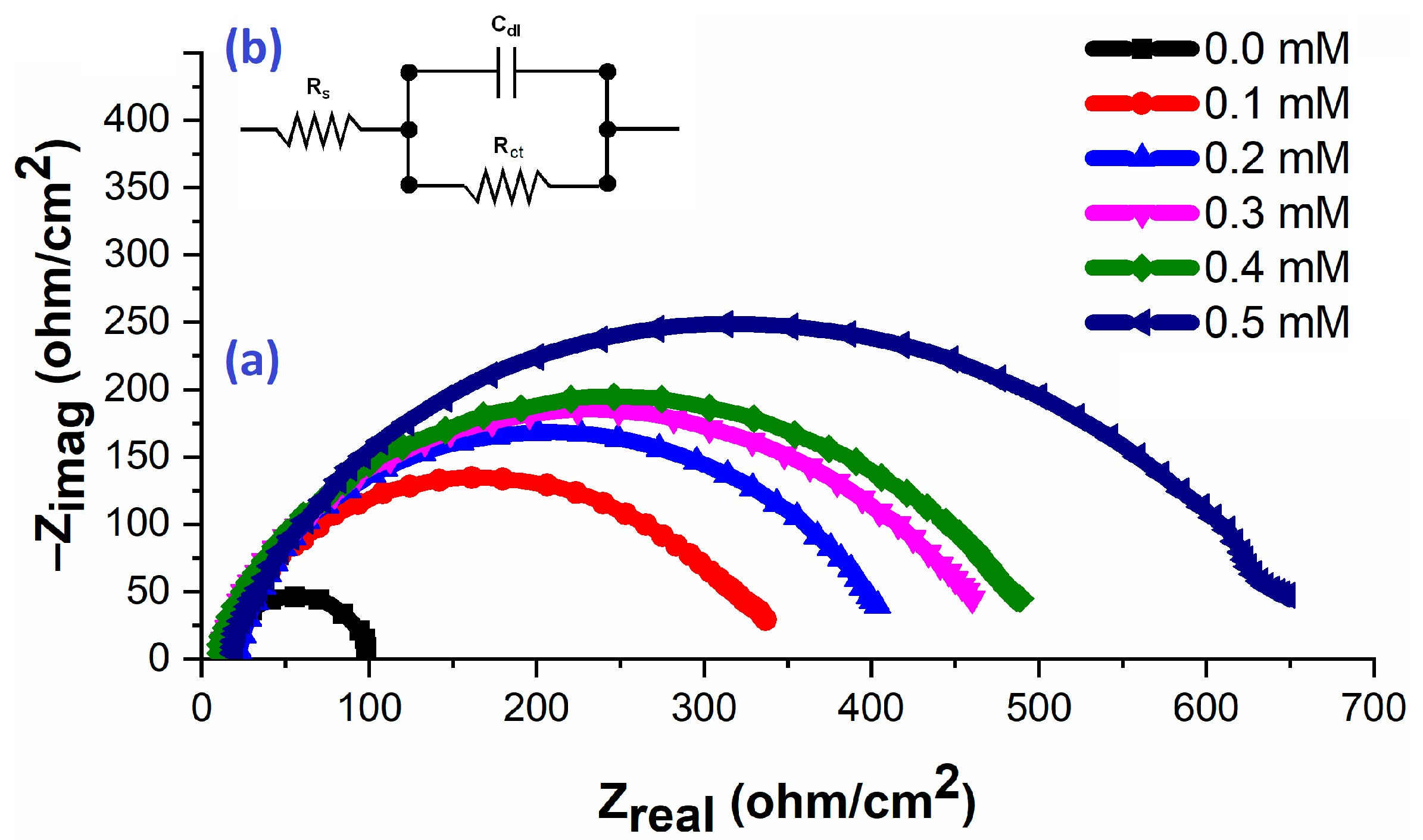 Lubricants 11 00211 g009