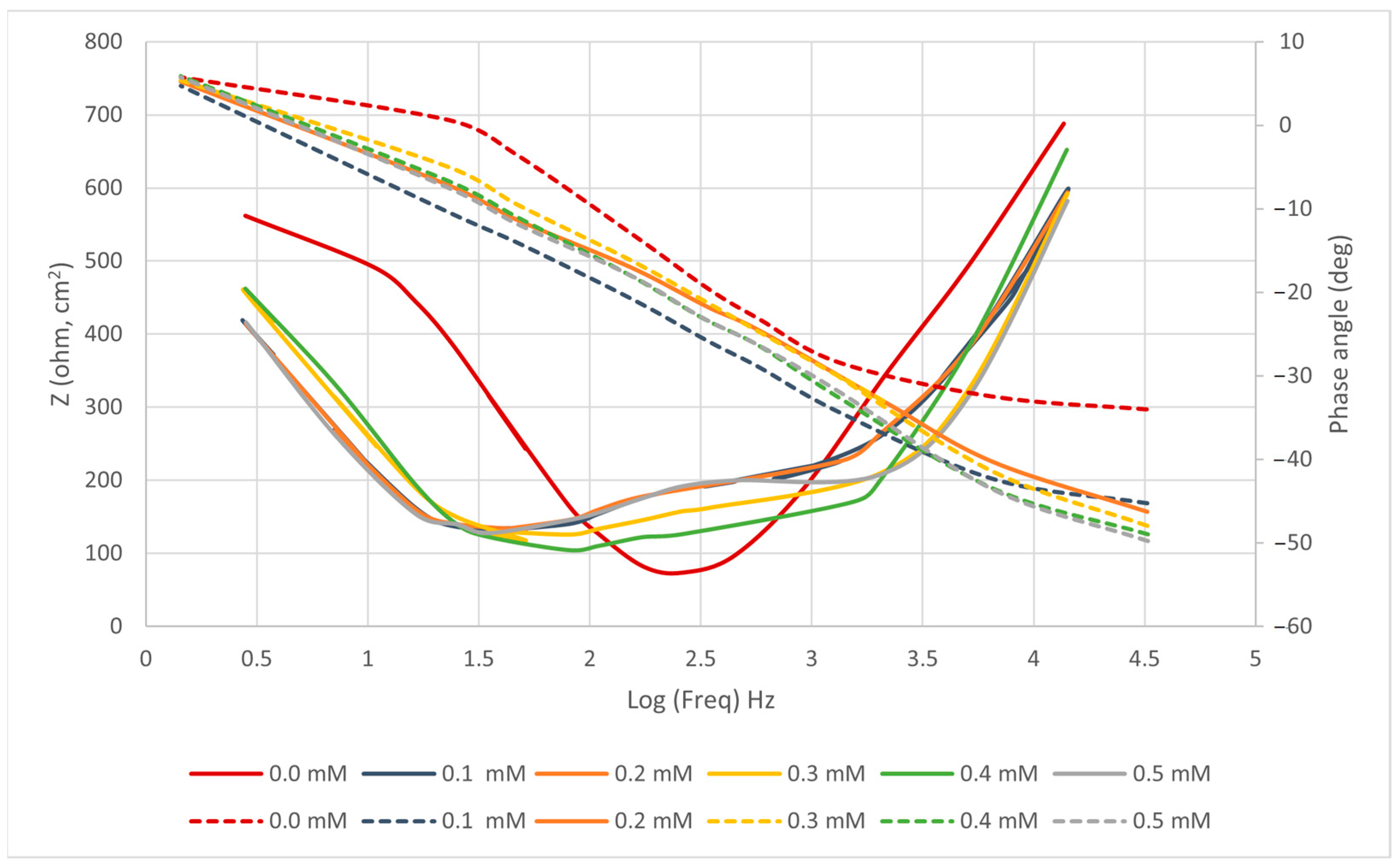 Lubricants 11 00211 g010