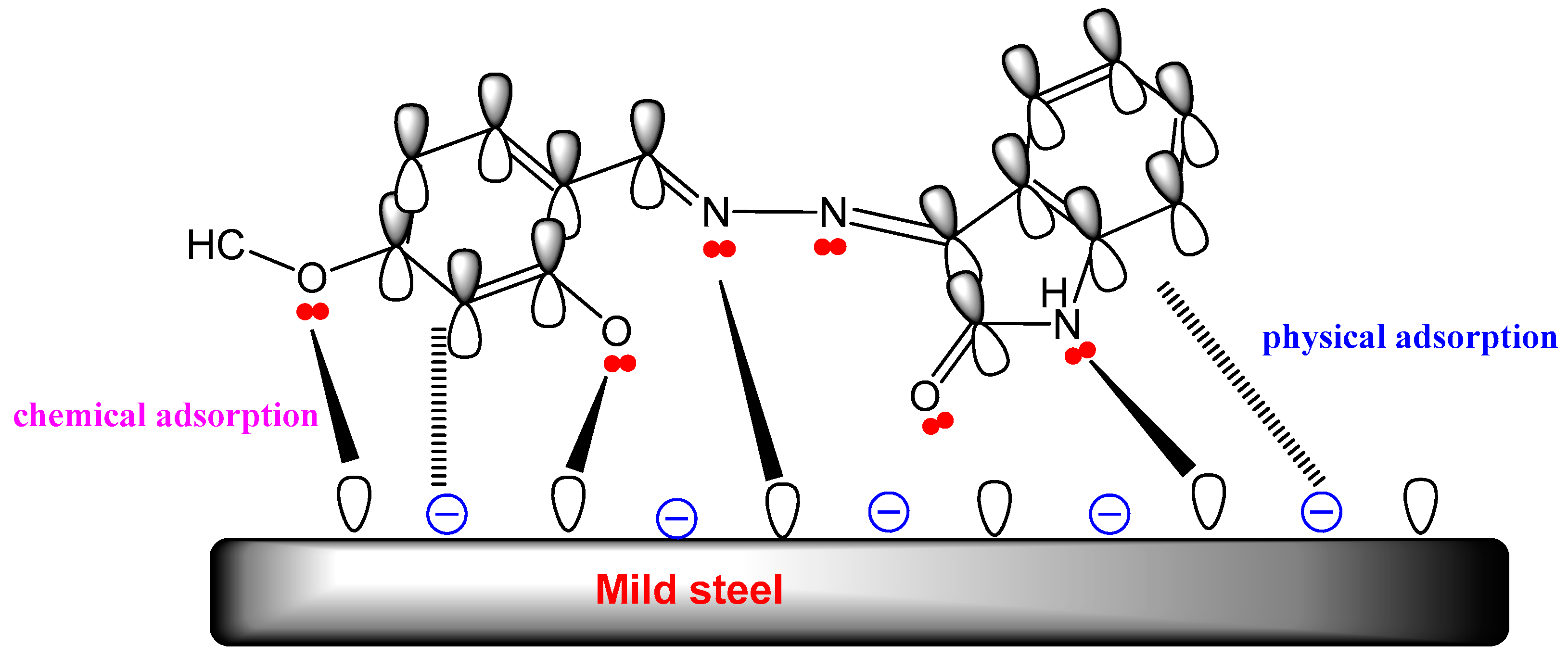 Lubricants 11 00211 g013
