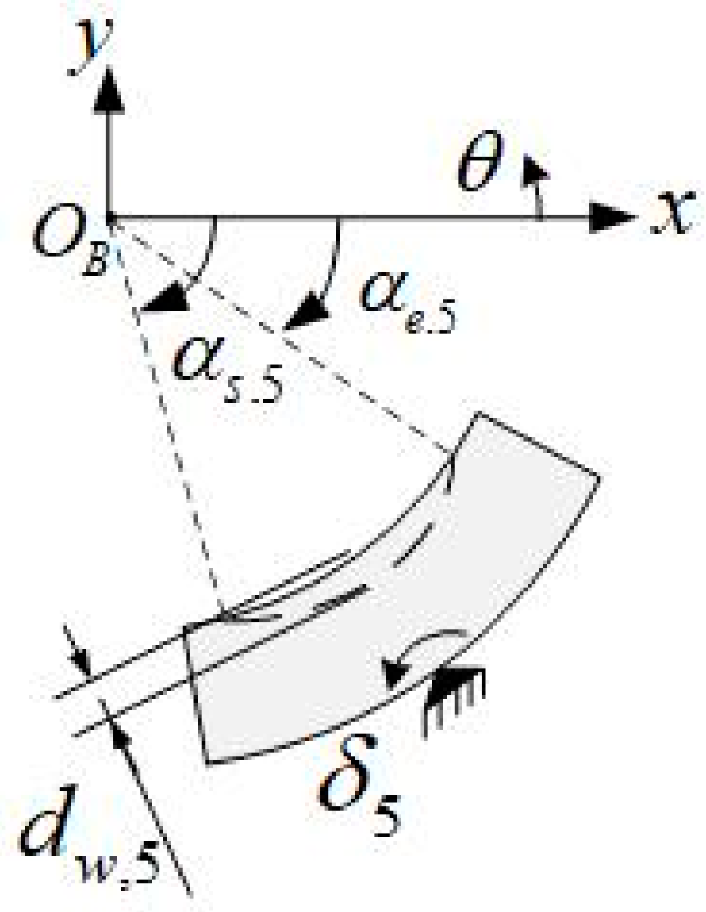 Lubricants 11 00212 g002 Lubricants 11 00212 g002
