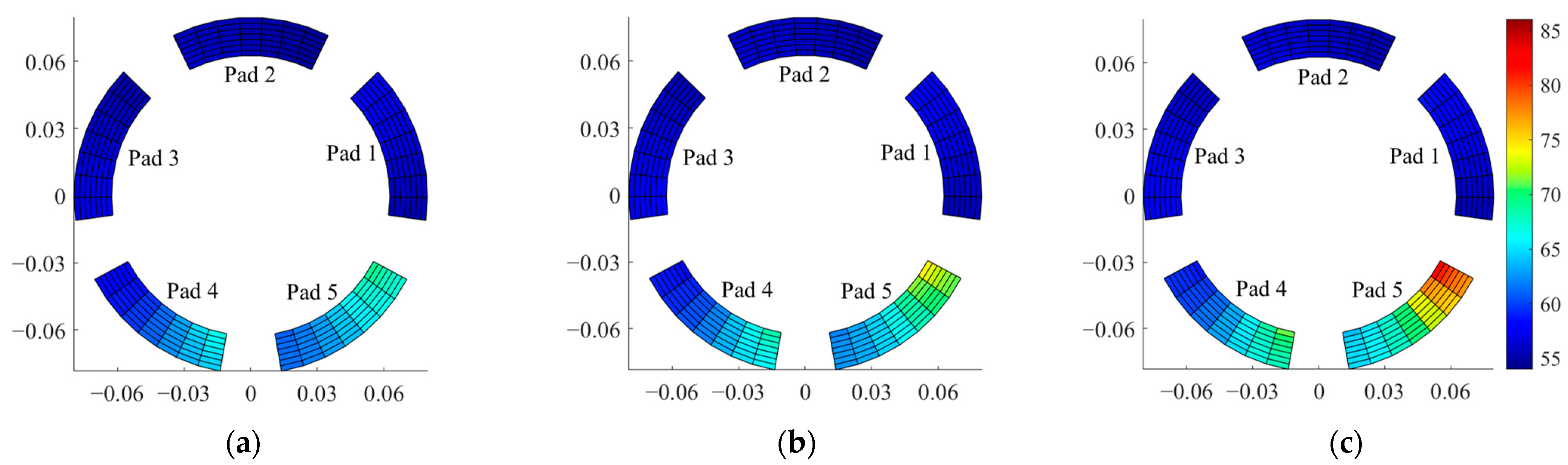 Lubricants 11 00212 g006 Lubricants 11 00212 g006