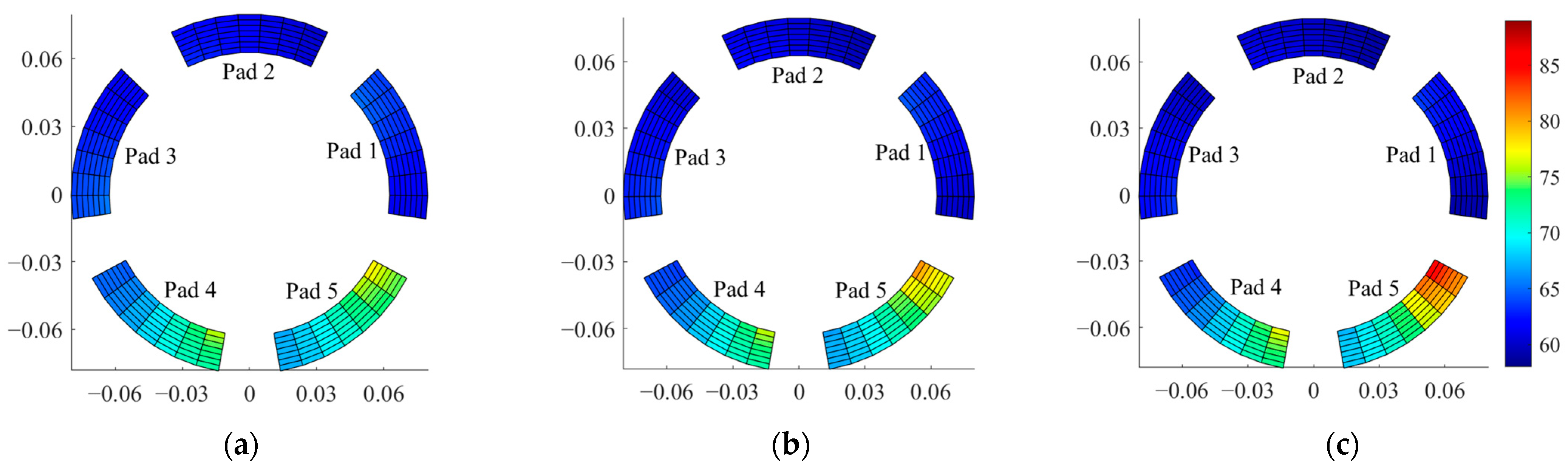 Lubricants 11 00212 g007 Lubricants 11 00212 g007
