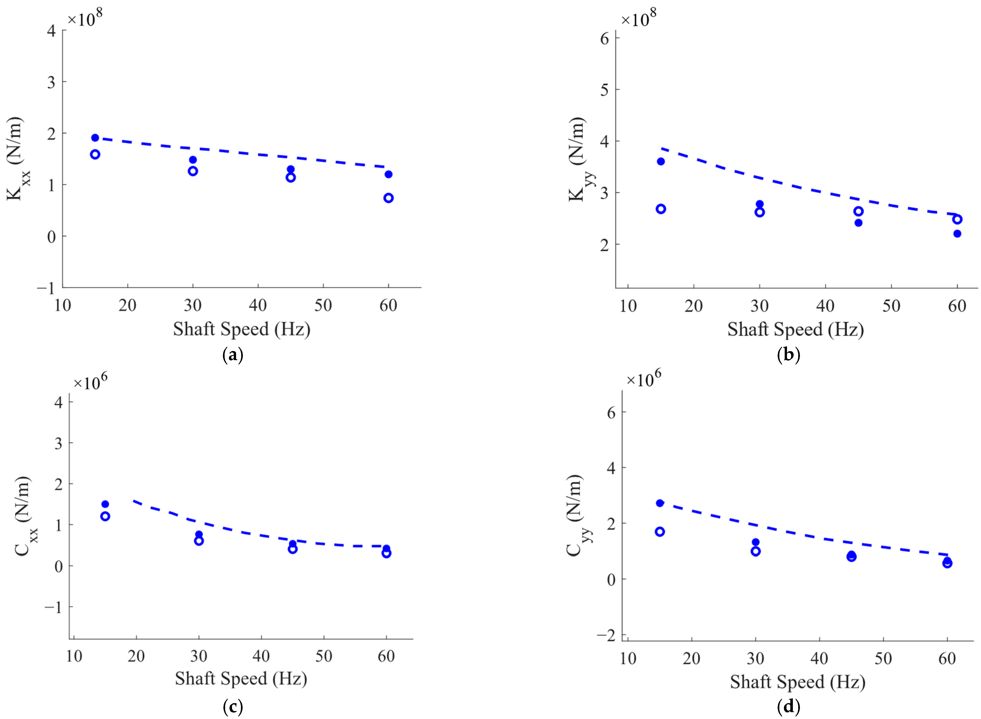 Lubricants 11 00212 g0a1 Lubricants 11 00212 g0a1