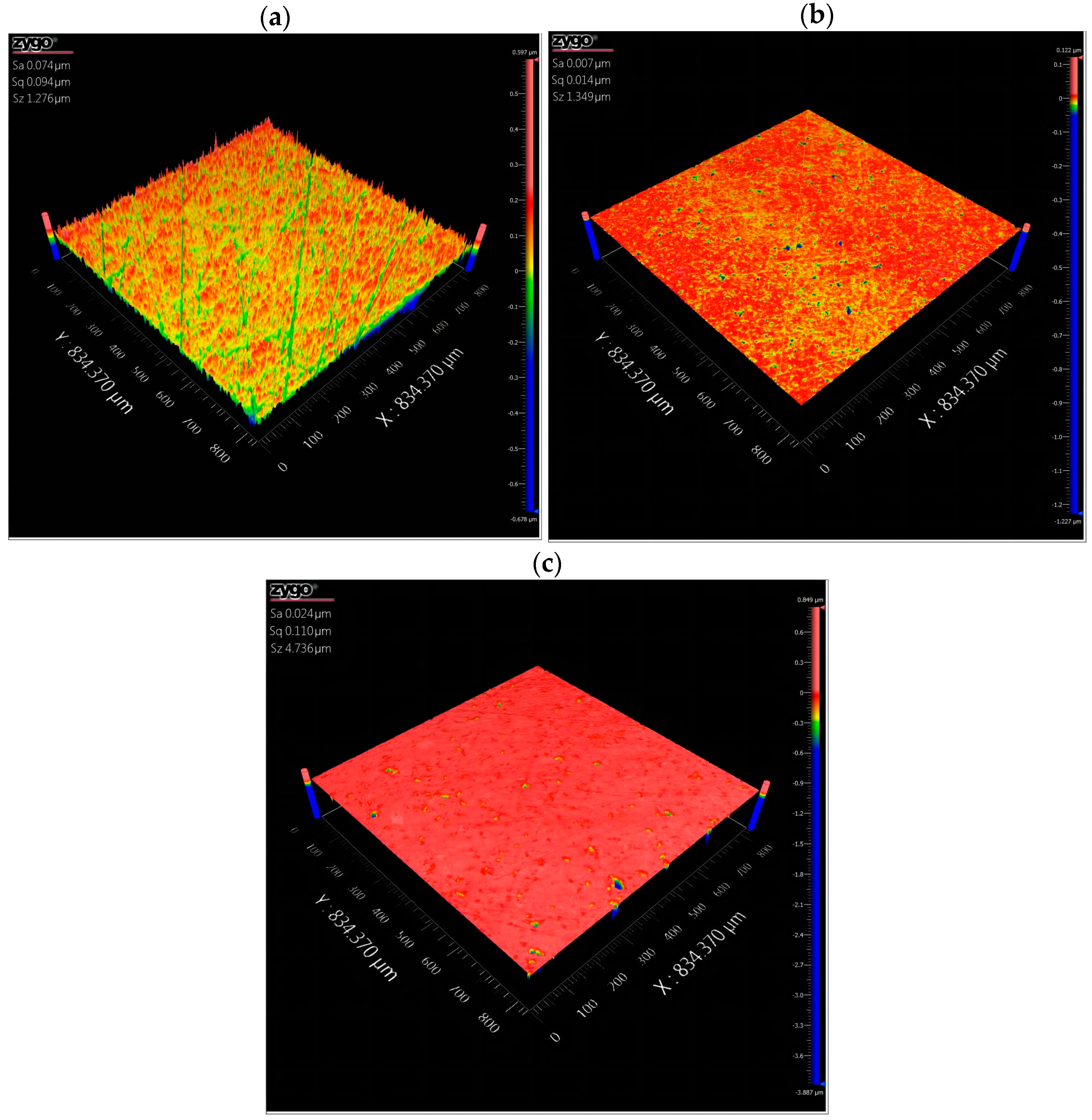 Lubricants 11 00220 g008