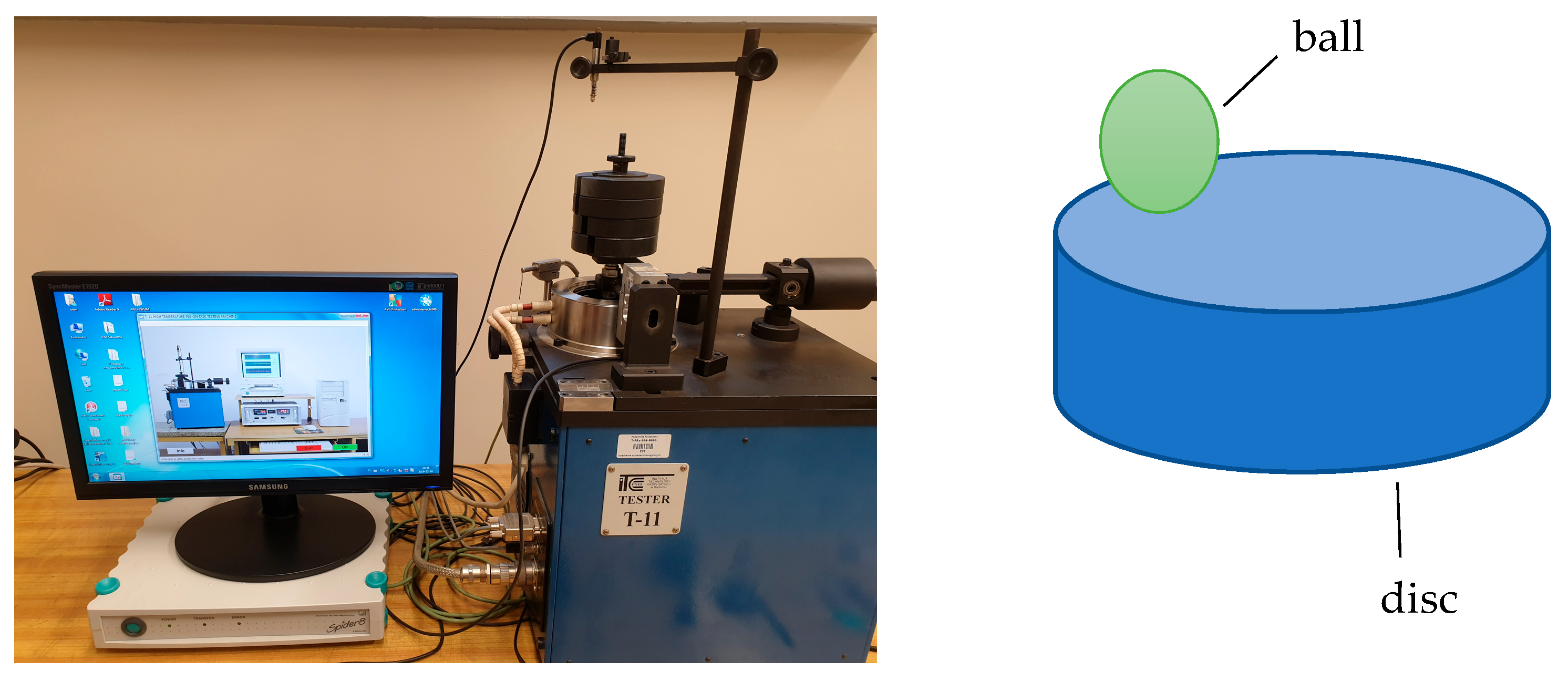 Lubricants 11 00227 g003