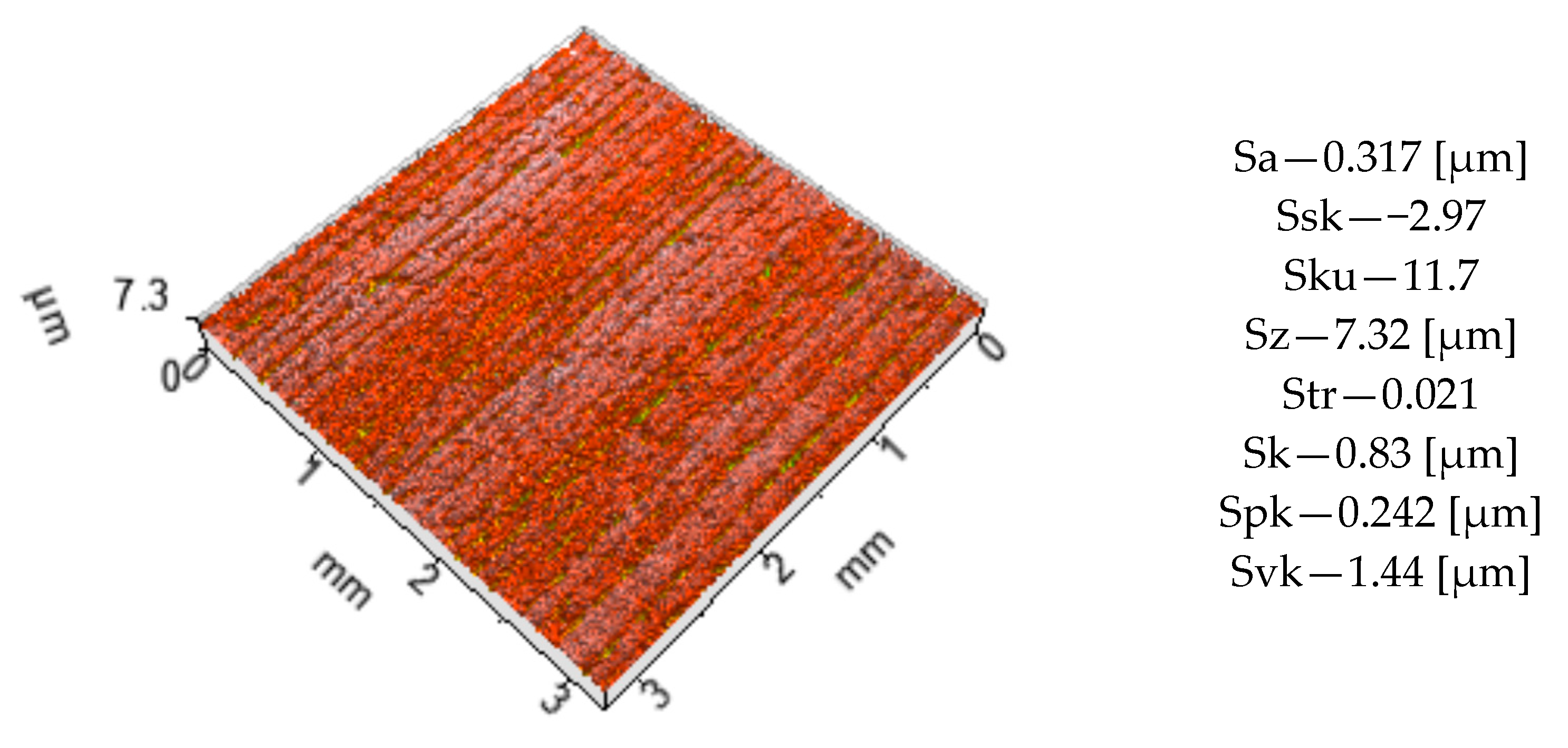 Lubricants 11 00227 g005