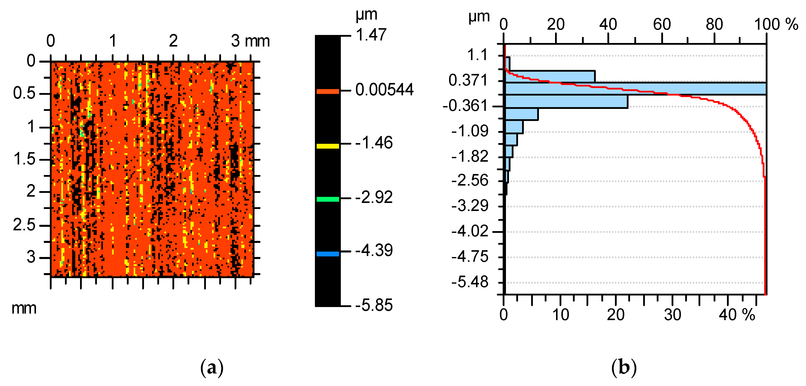 Lubricants 11 00227 g006