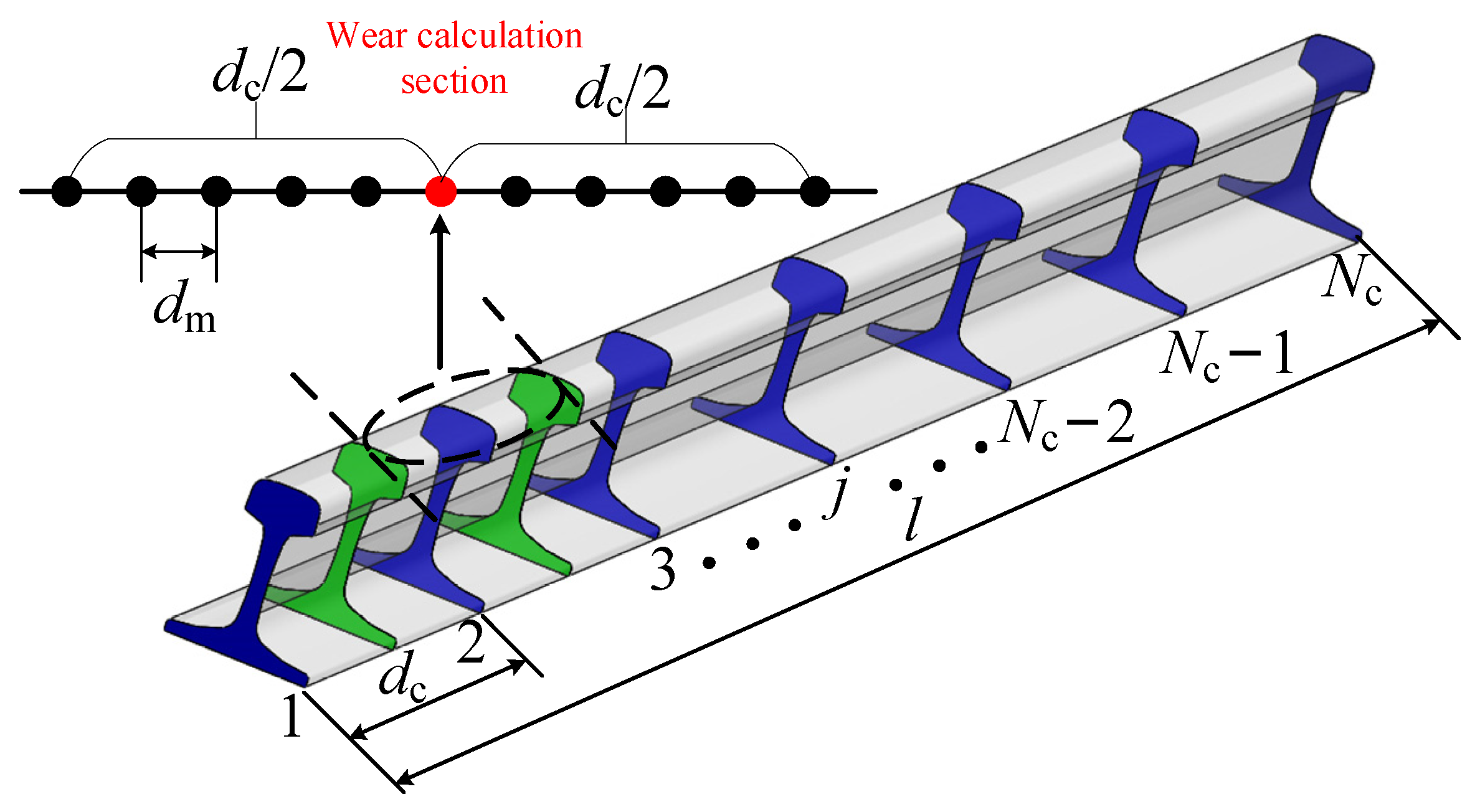 Lubricants 11 00231 g005 Lubricants 11 00231 g005