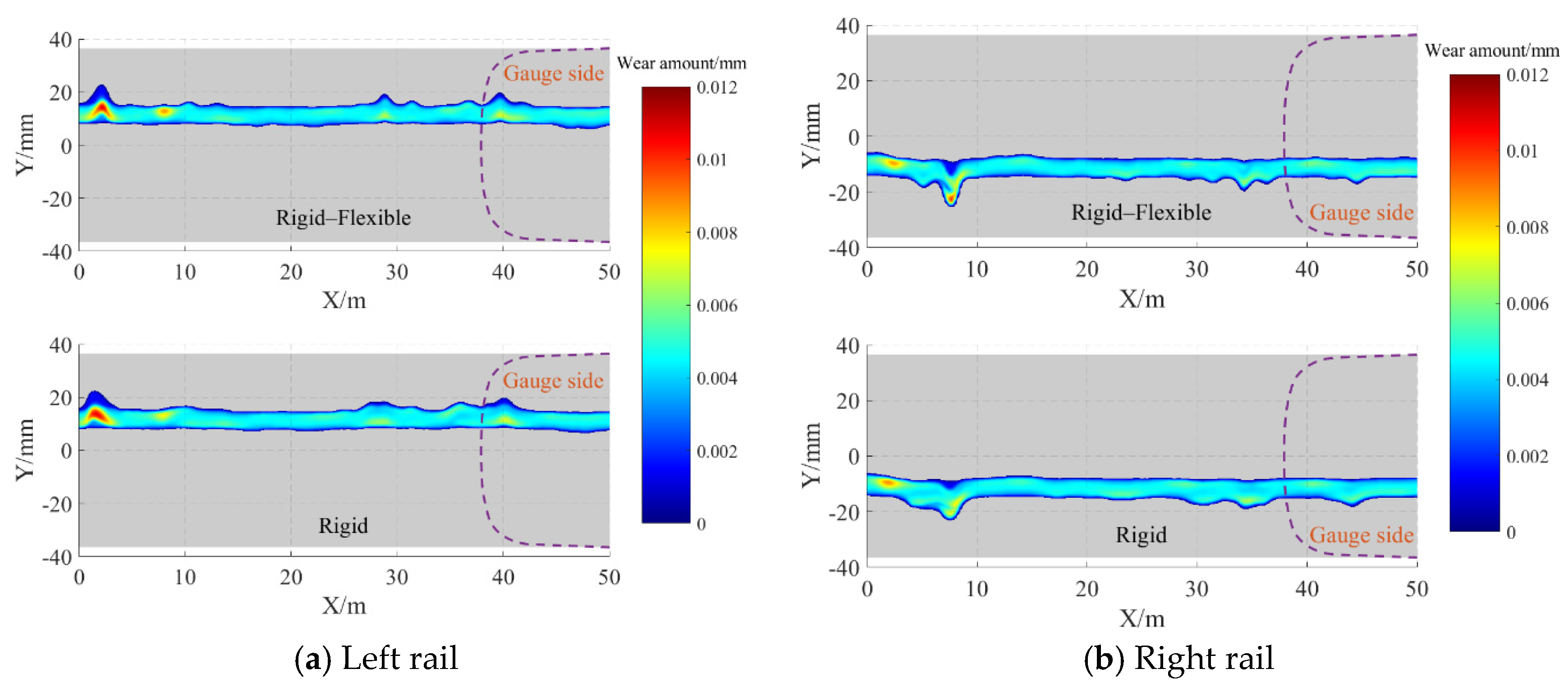 Lubricants 11 00231 g012 Lubricants 11 00231 g012