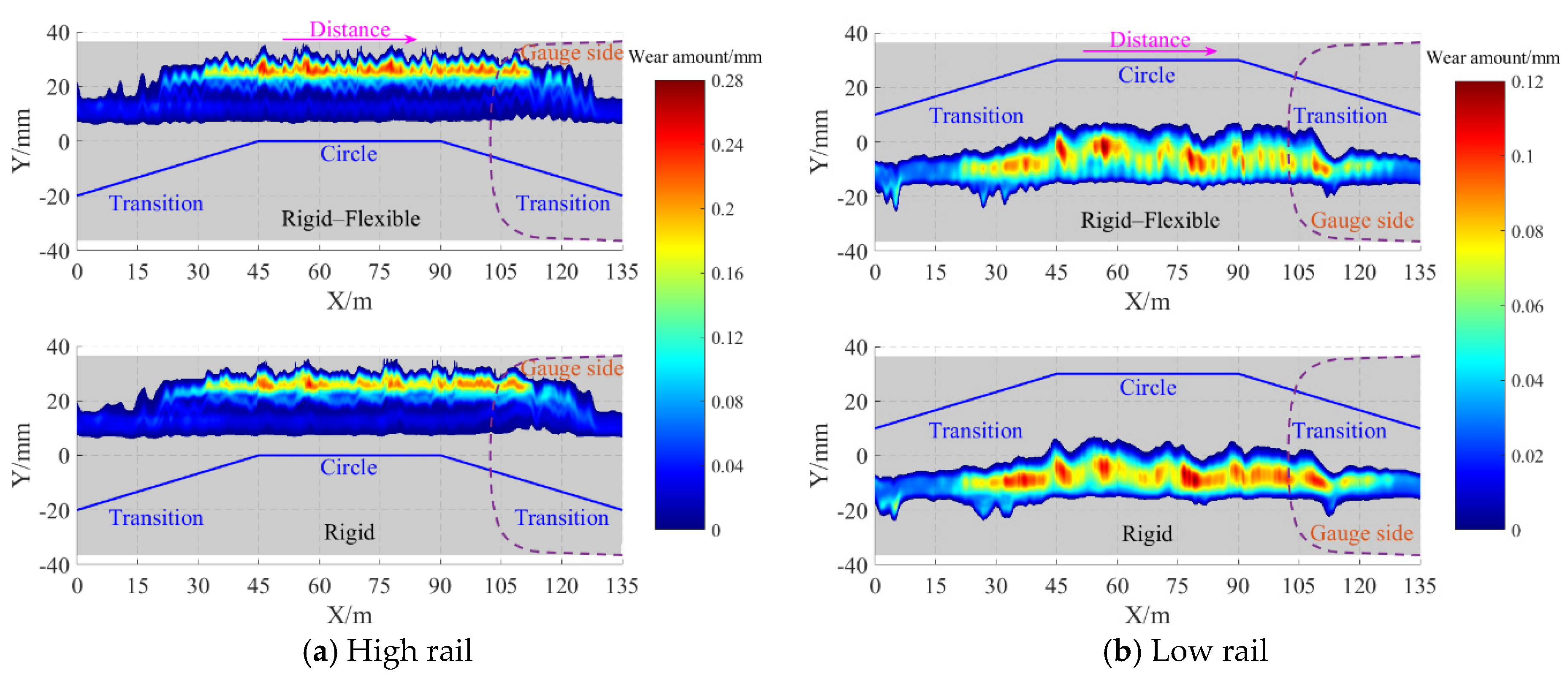 Lubricants 11 00231 g015 Lubricants 11 00231 g015